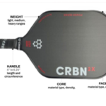 how to select a pickleball paddle